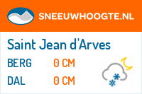 Sneeuwhoogte Saint Jean d'Arves
